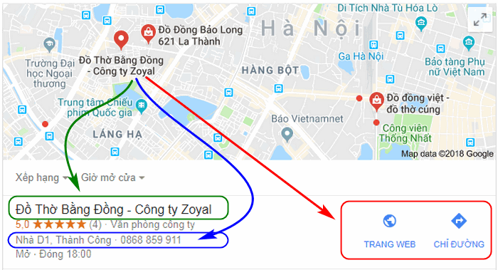 Đồ đồng ZoYal